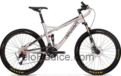 Devinci Dexter scheda tecnica e recensioni